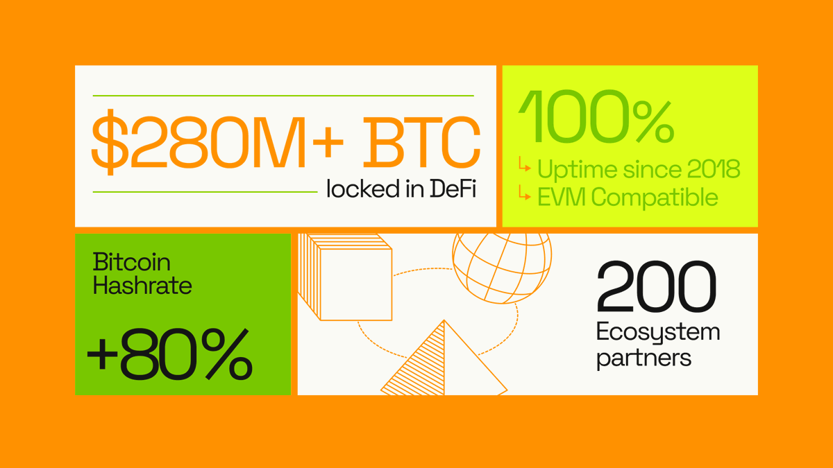Rootstock Japan 🇯🇵 tweet media