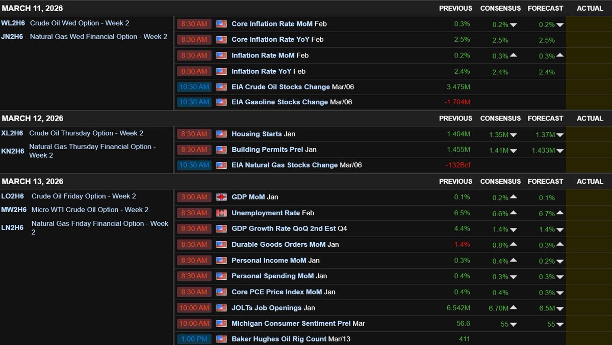 Financelot tweet media