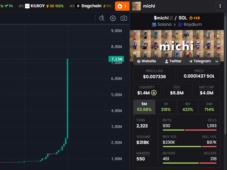 ISELLB4U tweet media