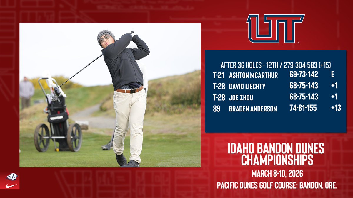 Utah Tech Men's Golf tweet media
