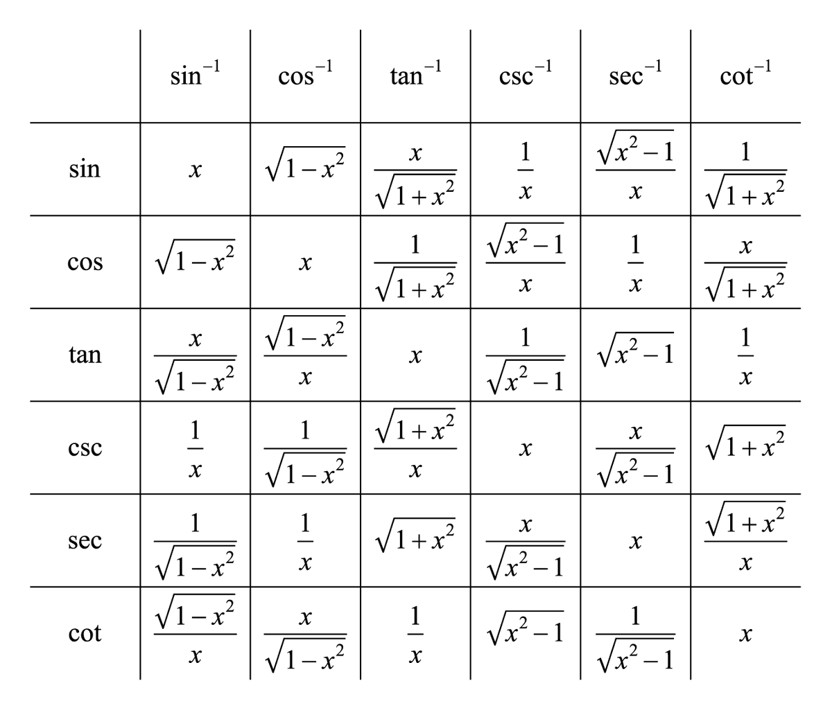 Eric Lengyel tweet media