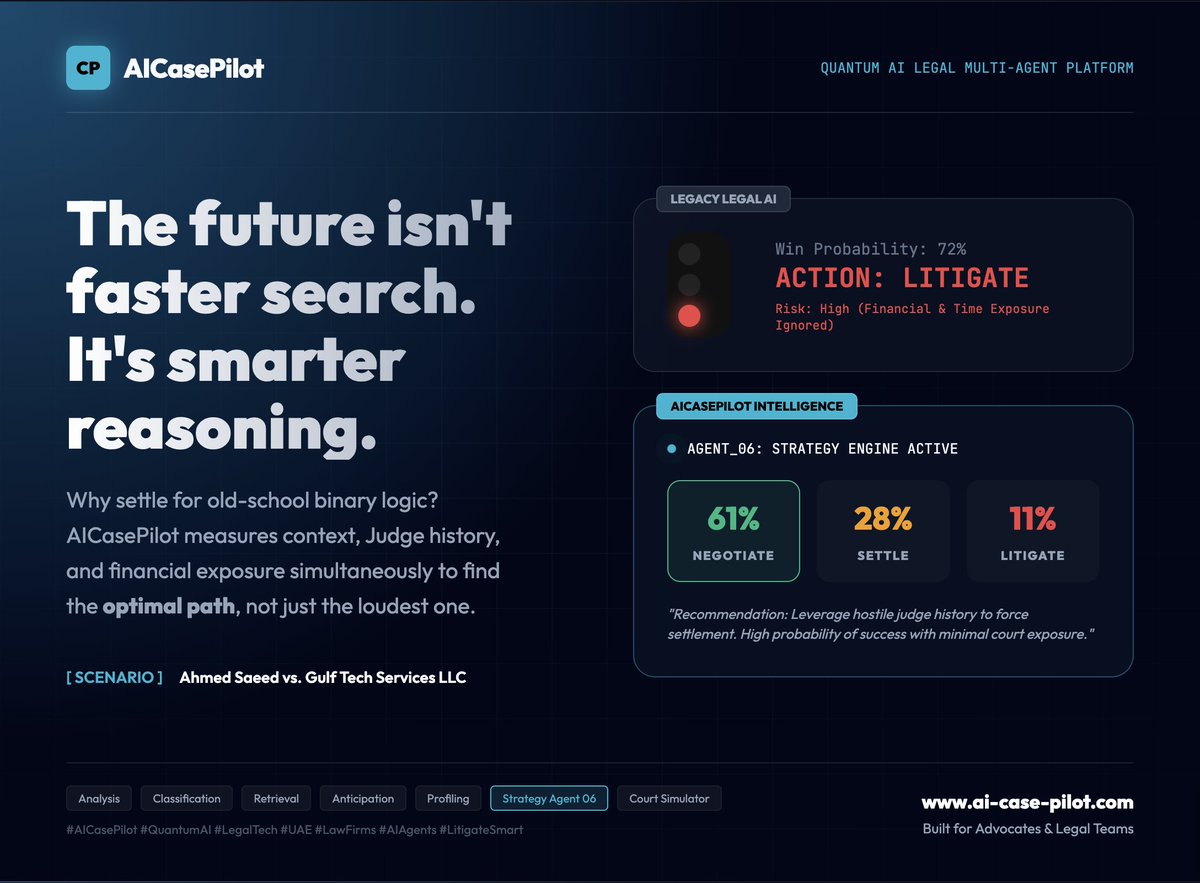 DigitalCodeByte's tweet photo. ⚖️ 𝗪𝗵𝘆 𝗢𝗹𝗱-𝗦𝗰𝗵𝗼𝗼𝗹 𝗟𝗲𝗴𝗮𝗹 𝗔𝗜 𝗚𝗲𝘁𝘀 𝗜𝘁 𝗪𝗿𝗼𝗻𝗴 — 𝗔𝗻𝗱 𝗛𝗼𝘄 𝗔𝗜𝗖𝗮𝘀𝗲𝗣𝗶𝗹𝗼𝘁 𝗙𝗶𝘅𝗲𝘀 𝗜𝘁.

#AICasePilot #LegalAI #QuantumAI #LegalTech #UAE #LawFirms #AIAgents #LitigateSmart #DigitalCodeByte https://t.co/tm5D9R9Oxw