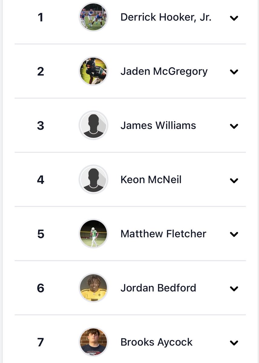 Brooks Aycock V tweet media