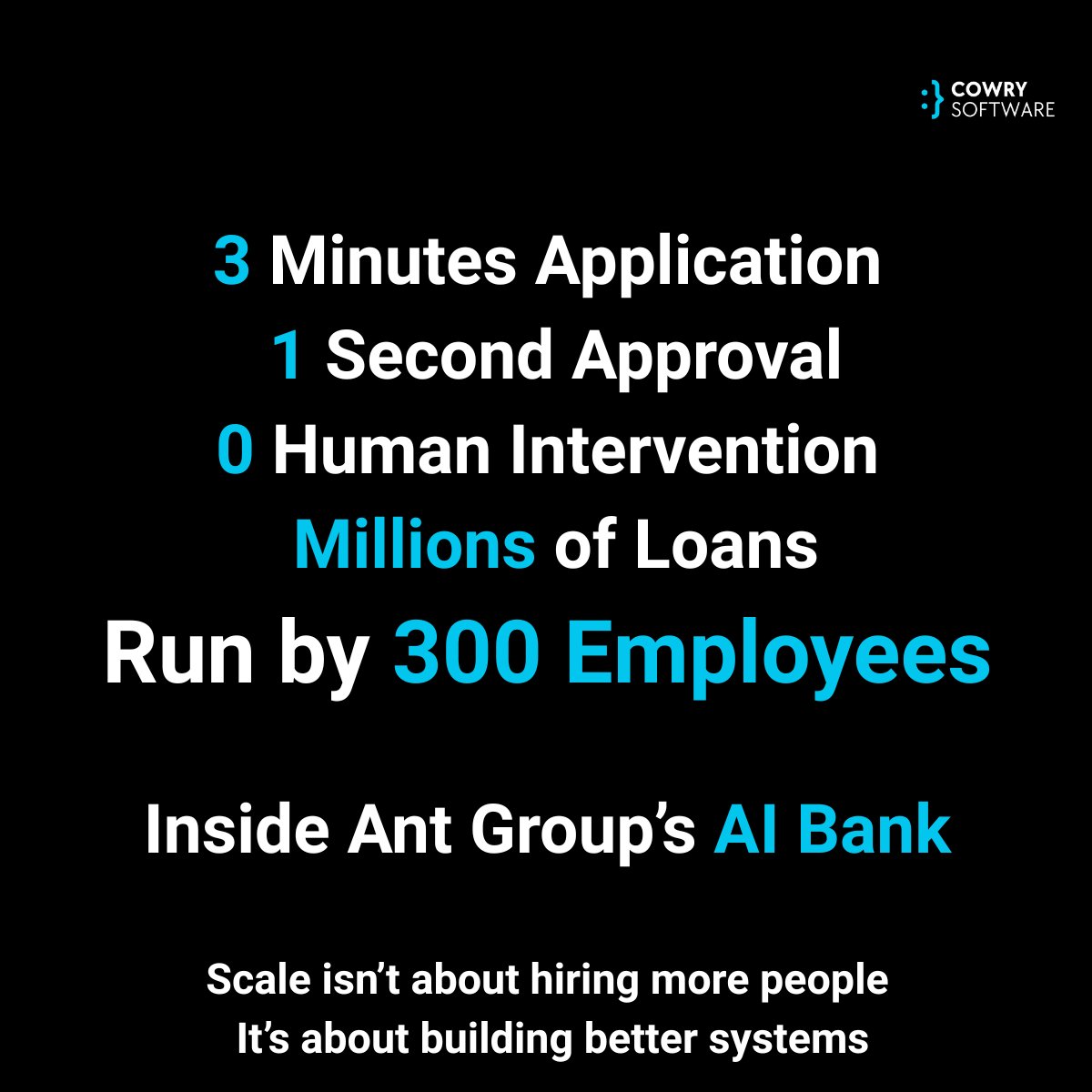 cowrysoftware's tweet photo. 13 employees, 450M users.
The secret to modern scale isn’t hiring more people.
• Instagram: 13 employees at $1B acquisition
• WhatsApp: 55 employees serving 450M users
• MYbank: loans in 3 minutes, approval in 1 second, 0 human intervention https://t.co/sIFs731WTB