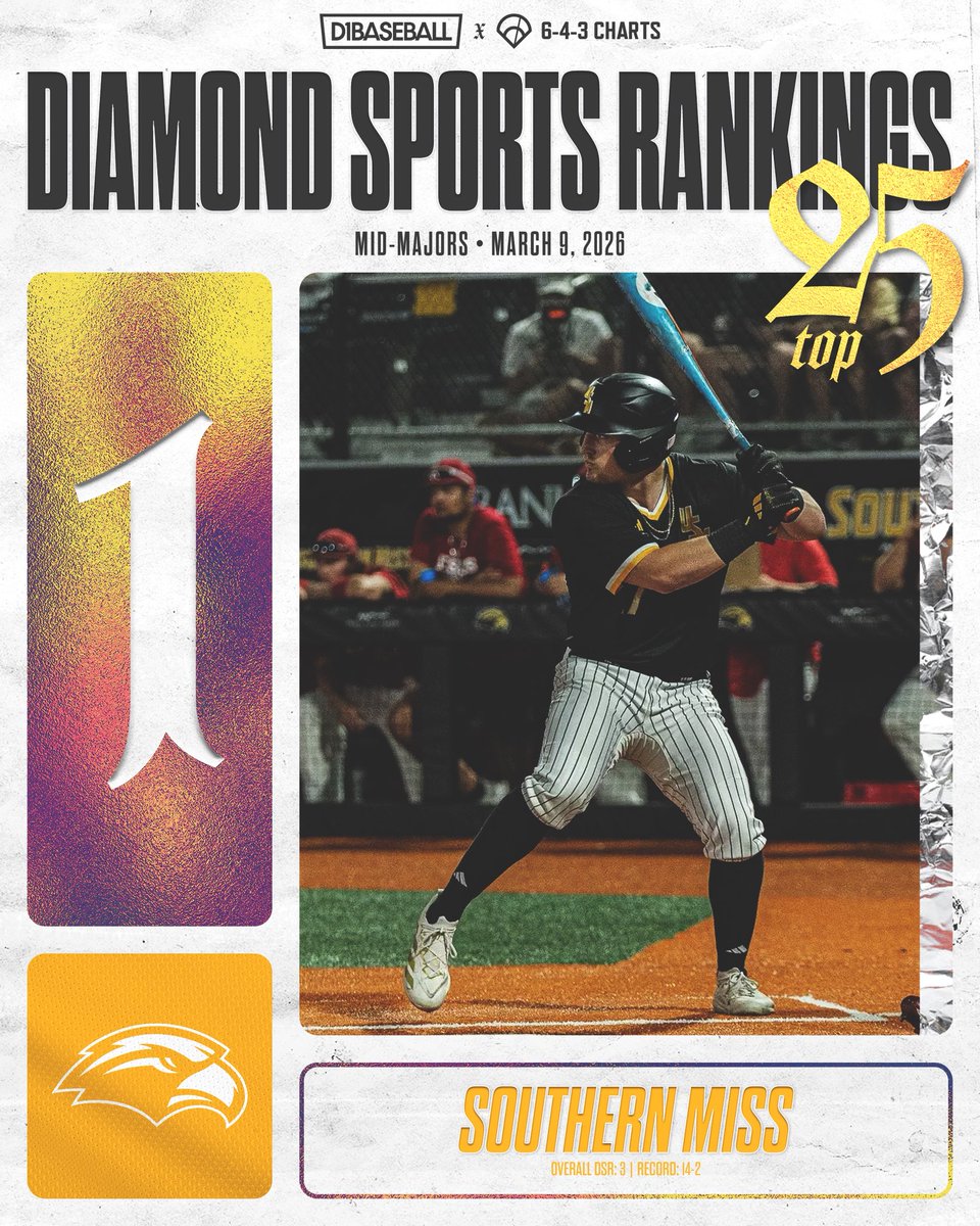 643 Charts tweet media