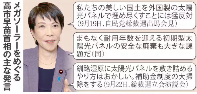 【警告】次はあなたの街かも。42,000人の反対署名を「意味なし」と切り捨てた、メガソーラーの闇が怖すぎる⚠️

これ、他人事じゃないです。絶対におかしい。
世界遺産・富士山の麓（静岡県富士宮市）で、東京ドーム4.5個分の森を切り開く巨大メガソーラー計画が進んでいます。