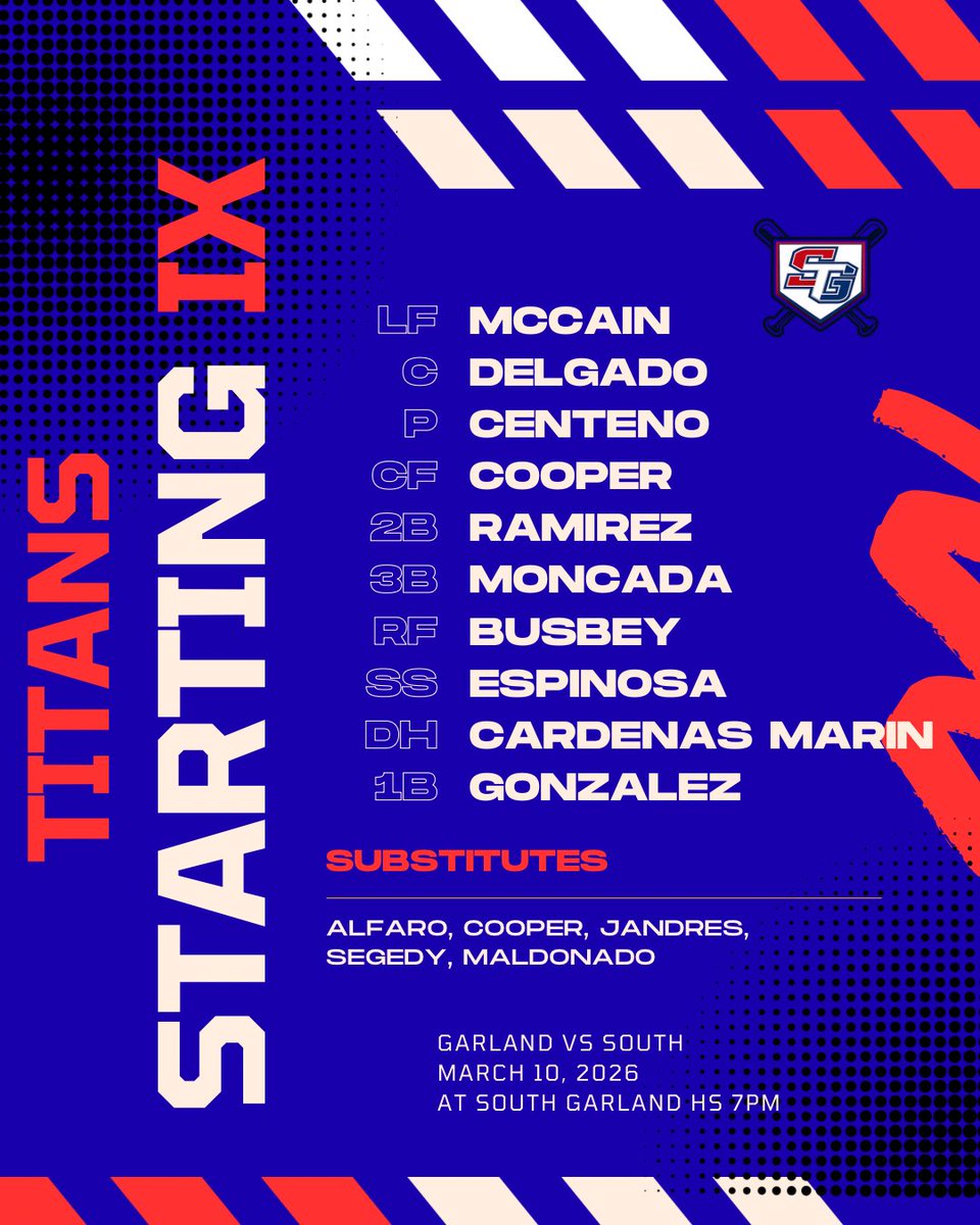 South Garland Baseball tweet media