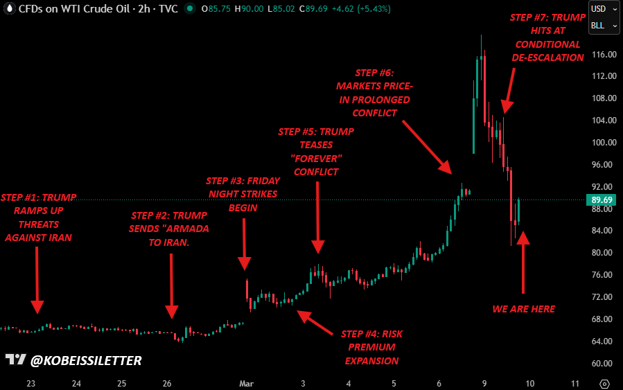 Coin Post tweet media