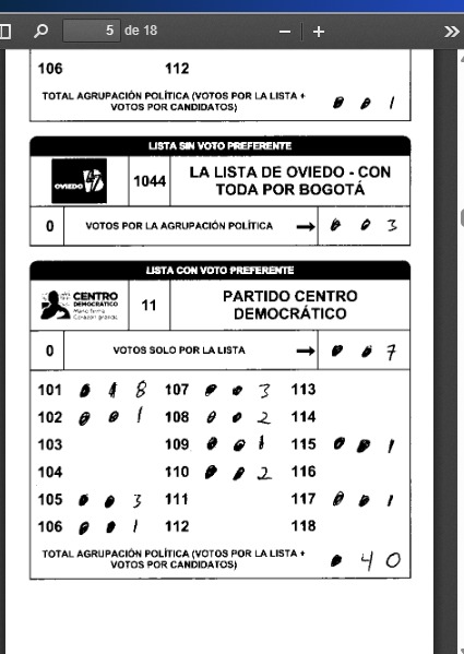 n73094733's tweet photo. @JhonTurizoH @CarmenzaDC1 Suba ,villa elisa cede A, mesa 11 https://t.co/1ZjrpC5uJS