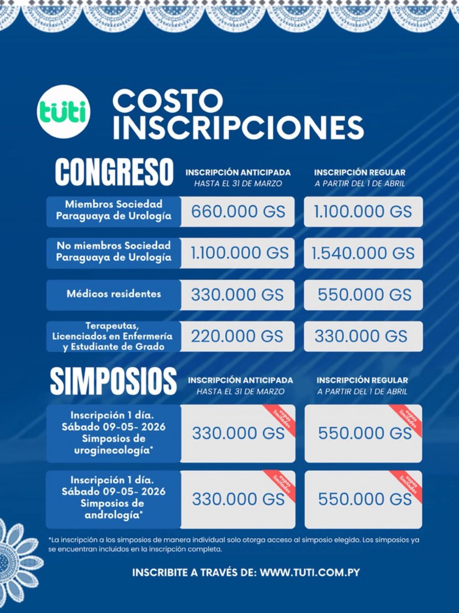 urologiapy's tweet photo. Imperdible Congreso Paraguayo de Urología. Desde Paraguay, para el mundo!
@CAU_URO @ResidentesCAU @SIU_urology https://t.co/m2NzGHcVU7