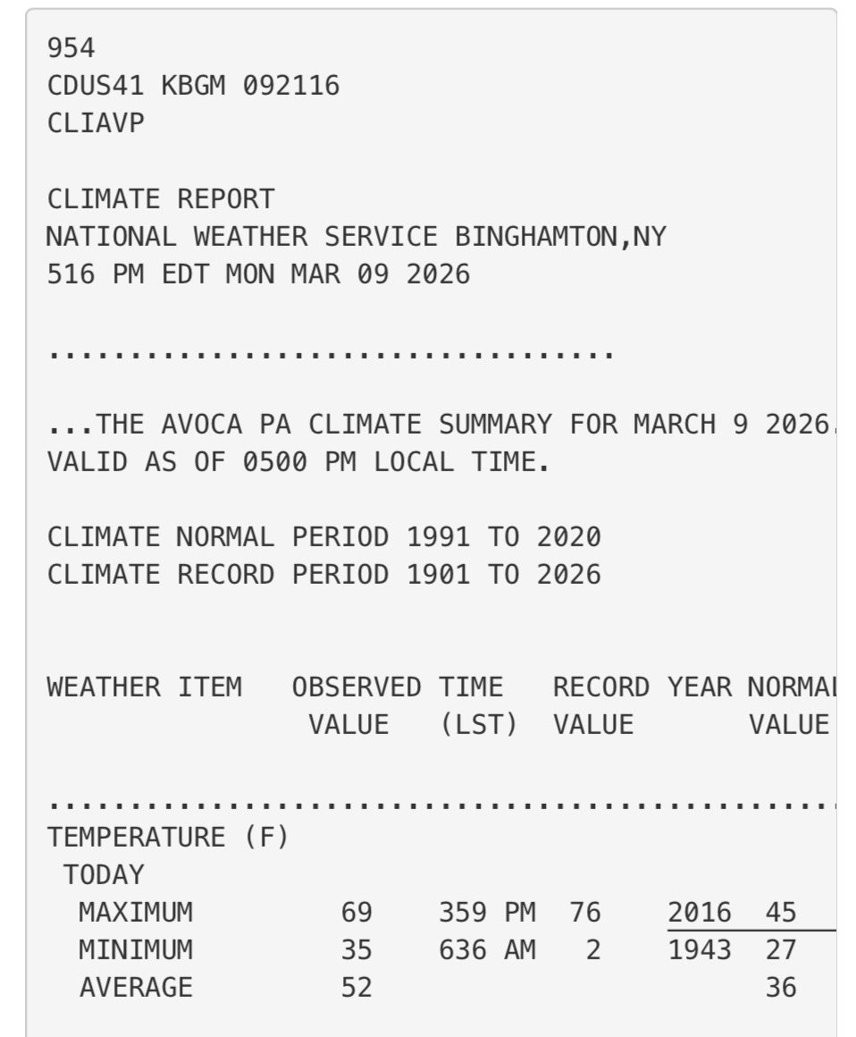 Mark Margavage tweet media