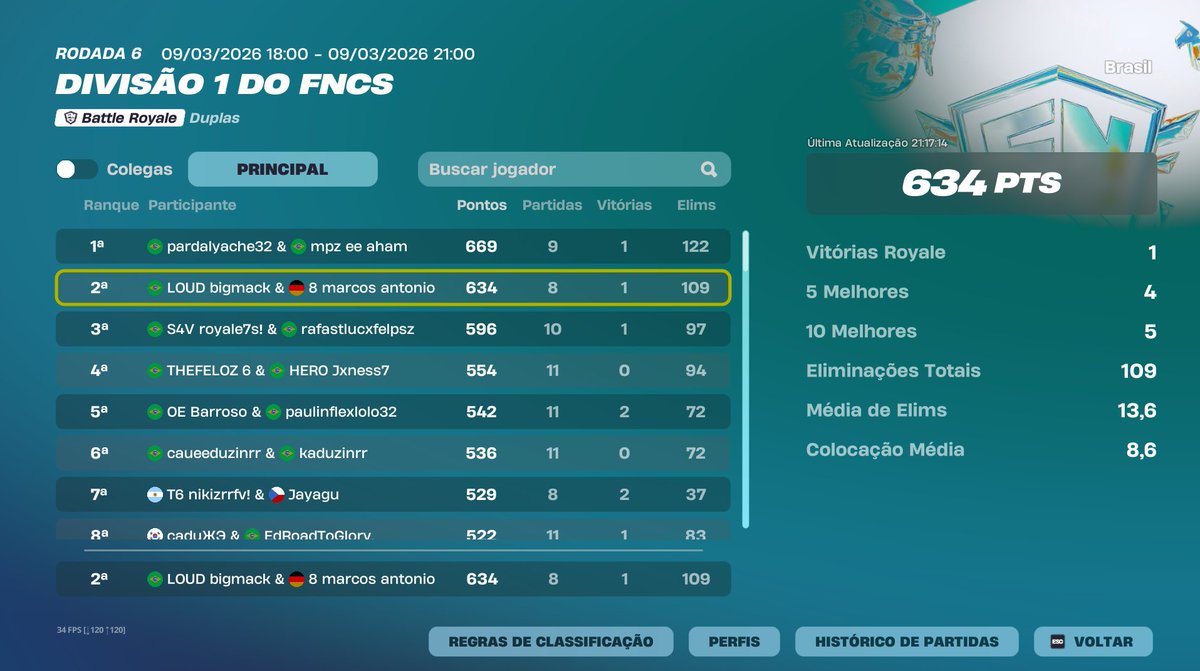 Pietriin7 tweet media