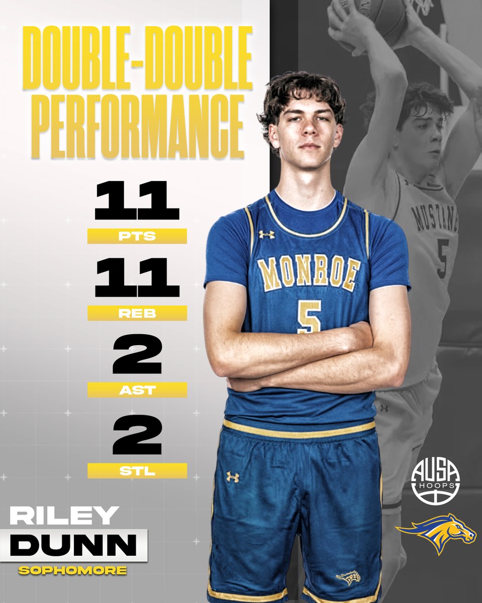 AUSA Hoops tweet media