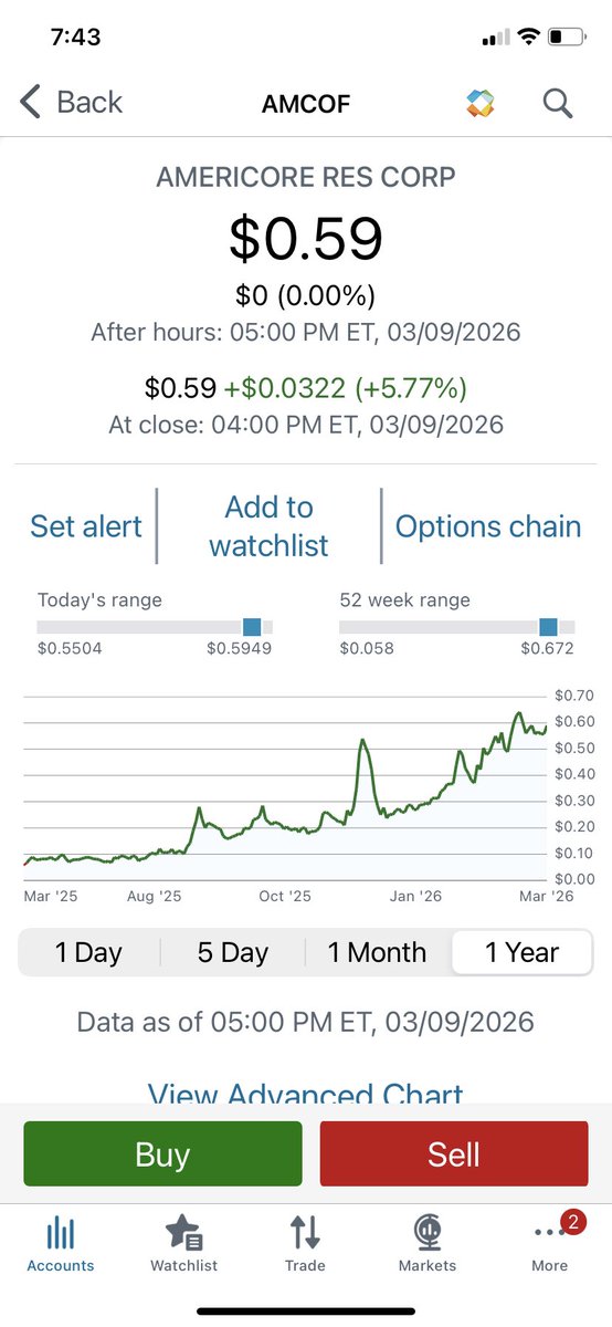 Rex Wiggins tweet media