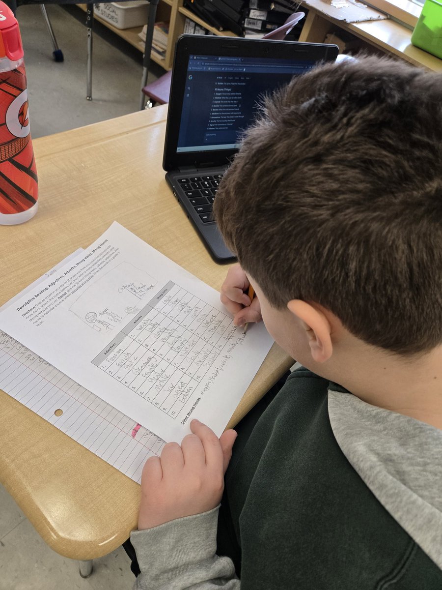MsZs_Class's tweet photo. Ss are in the revision phase of their narratives. They were instructed to choose a part of their story that could use more descriptive details. Using the organizer from our descriptive paragraph unit, they used AI to generate rich words (adjectives, adverbs, verbs, and nouns). https://t.co/ir7RoSLewj