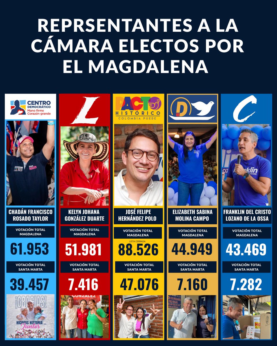 José G. Esquea tweet media