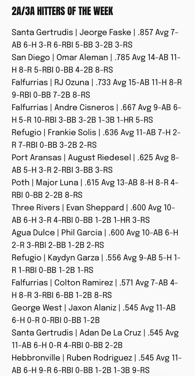 South Texas High School Baseball tweet media
