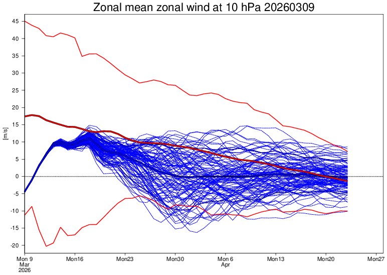 weathergod25 tweet media