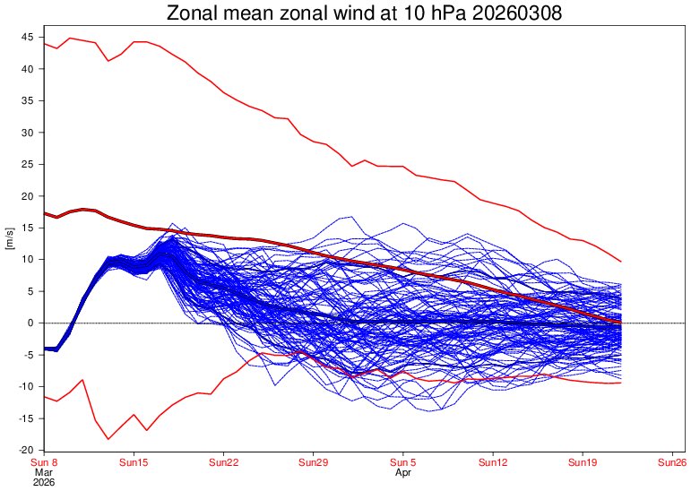 weathergod25 tweet media