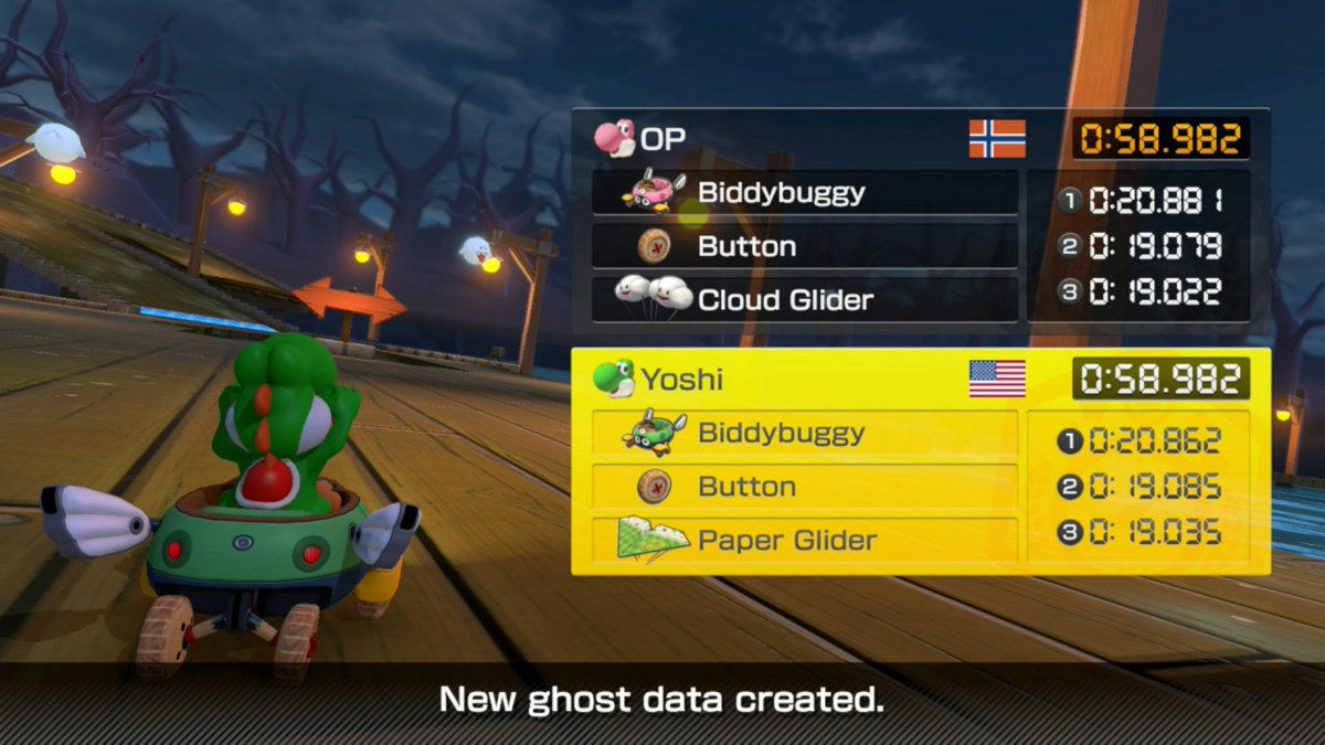 Technical tweet media