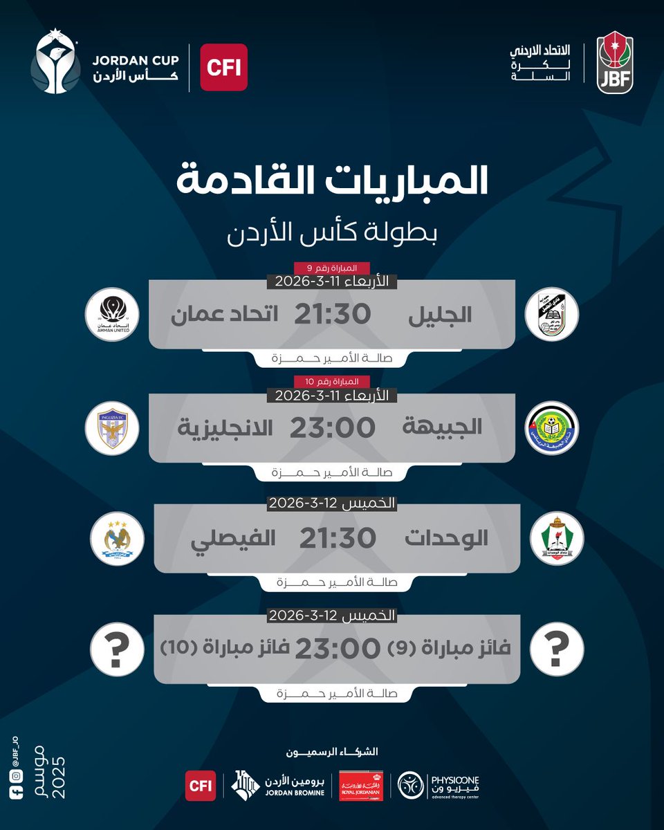 Jordan Basketball Federation tweet media