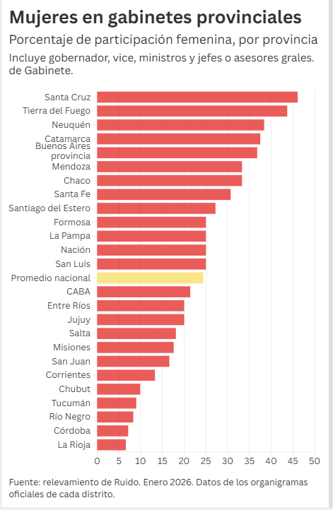 Edgardo Litvinoff tweet media