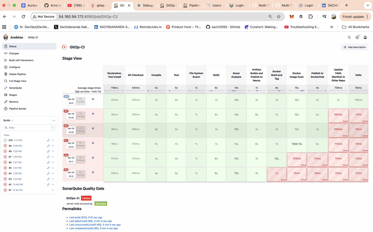 Snsbr2004Sabar's tweet photo. 🚀 End-to-End GitOps CI/CD Pipeline with Jenkins, Docker, Kubernetes, and ArgoCD

(👨🏻‍💻 CI with Jenkins + CD with GitOps: A Modern DevOps Workflow 🤓 🚀)

I recently built a complete GitOps-based CI/CD pipeline for a multi-tier banking application to automate the entire software delivery lifecycle—from code commit to deployment in a Kubernetes cluster.

The goal of this project was to implement a modern DevOps workflow where Continuous Integration is handled by Jenkins and Continuous Deployment follows the GitOps model using ArgoCD.

🔹 CI/CD Pipeline Workflow
The pipeline begins when developers push code to GitHub.
1️⃣ Source Code Checkout
Jenkins pulls the latest code from the repository to start the pipeline.
2️⃣ Compile Stage
The application is compiled using Maven to ensure the code builds successfully.

3️⃣ Test Stage
Automated unit tests are executed to validate the application functionality.
4️⃣ File System Security Scan
Trivy scans the project files to detect potential vulnerabilities or sensitive data.

5️⃣ Build & Package Stage
The application is packaged into a deployable JAR artifact using Maven.
6️⃣ Static Code Analysis (SonarQube)
SonarQube analyzes the code for bugs, vulnerabilities, and maintainability issues to ensure code quality.

7️⃣ Artifact Publishing to Nexus Repository
The generated artifact is stored in Nexus, enabling version control and centralized artifact management.
8️⃣ Docker Image Build & Tagging
The application is containerized into a Docker image with a version tag.

9️⃣ Container Image Security Scan
Trivy scans the Docker image for OS and library vulnerabilities.
🔟 Push Image to DockerHub
The secure Docker image is pushed to DockerHub for distribution.

1️⃣1️⃣ GitOps Repository Update
The pipeline automatically updates the Kubernetes deployment manifest in the CD repository by replacing the image tag with the newly built Docker image version.

⚙ Continuous Deployment using GitOps with ArgoCD
Instead of deploying directly from Jenkins, the project follows the GitOps principle where Git acts as the single source of truth.
The deployment process works as follows:
   • ArgoCD continuously monitors the CD Git repository
   • When Jenkins updates the Kubernetes manifest with a new image tag
   • ArgoCD detects the change in the repository
   • Using Auto-Sync, ArgoCD automatically applies the updated manifest to the Kubernetes cluster
   • Kubernetes pulls the new Docker image and updates the running application

This approach ensures deployments are declarative, version-controlled, auditable, and fully automated.

🛠 Technologies Used
• GitHub – Source Code Management
• Jenkins – CI Pipeline Automation
• Maven – Build & Dependency Management
• SonarQube – Code Quality Analysis
• Trivy – Security Vulnerability Scanning
• Nexus Repository – Artifact Storage
• Docker – Containerization
• Kubernetes – Container Orchestration
• ArgoCD – GitOps Continuous Deployment

💡 This project demonstrates how combining CI pipelines with GitOps CD creates a scalable and reliable DevOps workflow where infrastructure and deployments are fully automated and managed through Git.

Special Thanks to @devopsshack for the amazing Lecture and Source Code. 
Thank you for your time, See you in the next one 🤝.

#DevOps #GitOps #Jenkins #ArgoCD #Docker #Kubernetes #CI_CD #CloudNative #Automation