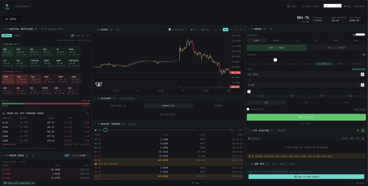 Gigaliquid tweet media