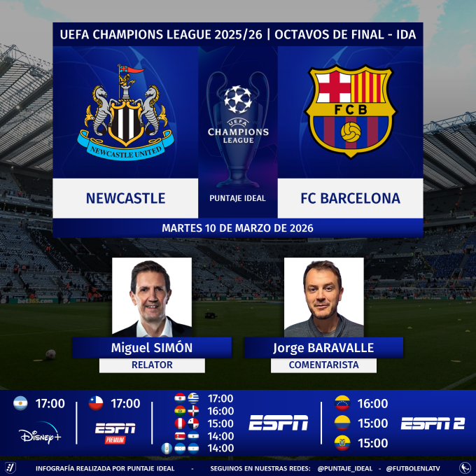 Puntaje Ideal tweet media