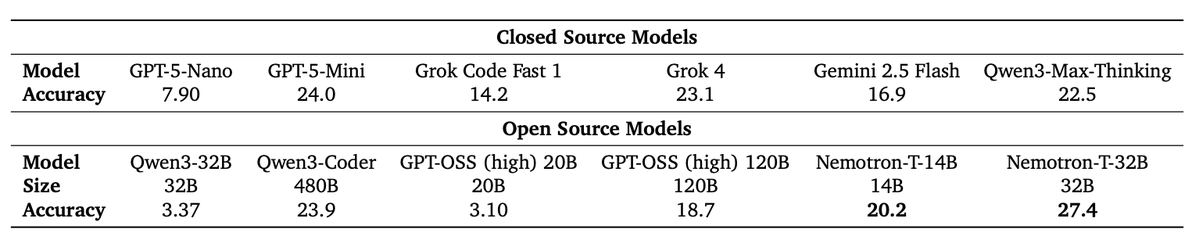 renjie pi tweet media
