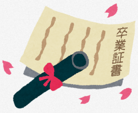 wajunkan's tweet photo. ３月８日(日)、後期修了式ならびに卒業証書授与式が行われました。卒業生の皆さん、ご卒業おめでとうございます🌸。��かしい未来へと歩み出してください。更なるご活躍を心から応援しています✨ https://t.co/PQmN7SSQ24