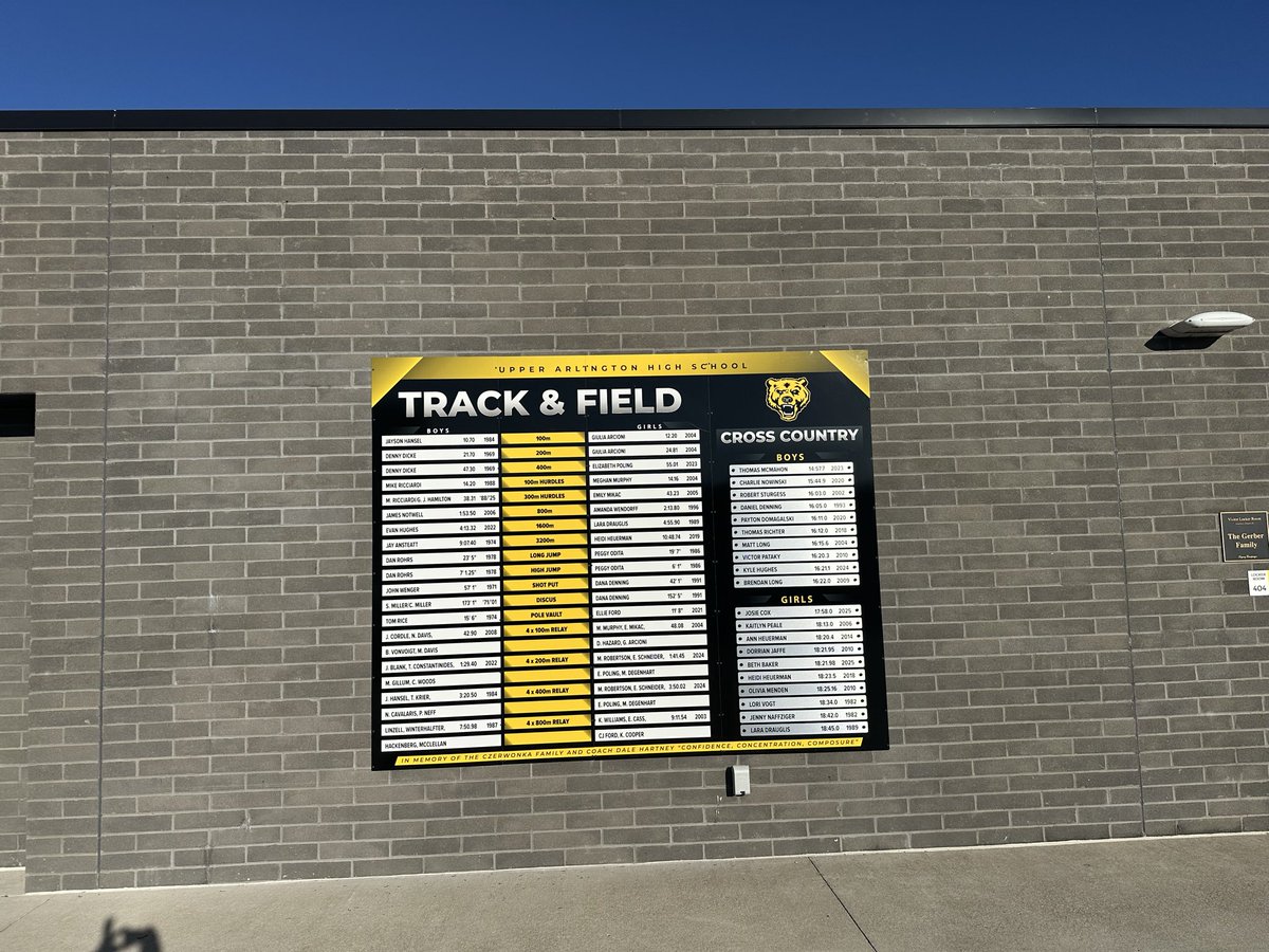 Upper Arlington Track & Field tweet media