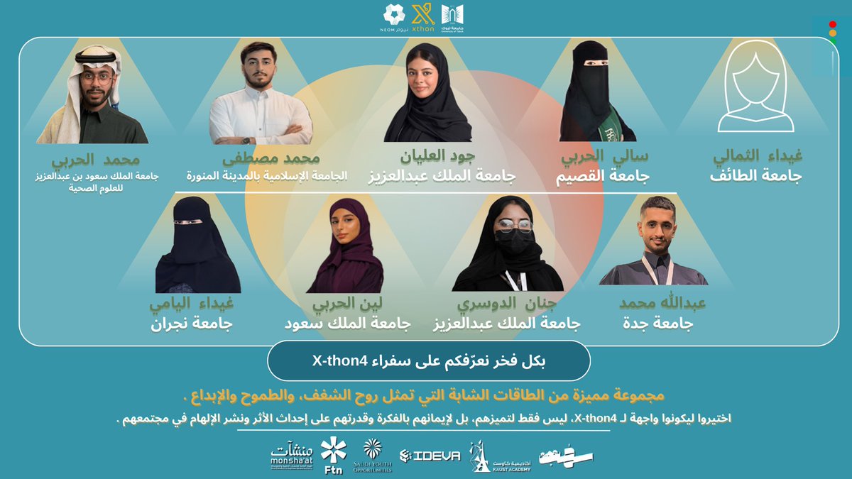 عمادة شؤون الطلاب بجامعة تبوك tweet media