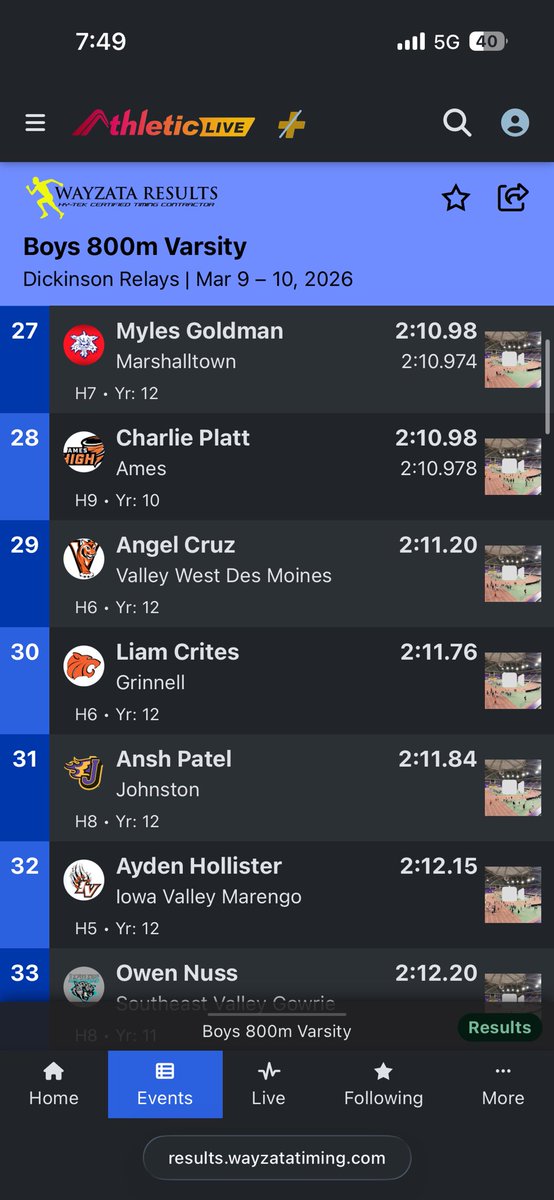 Grinnell Tiger Boys Track & Field tweet media