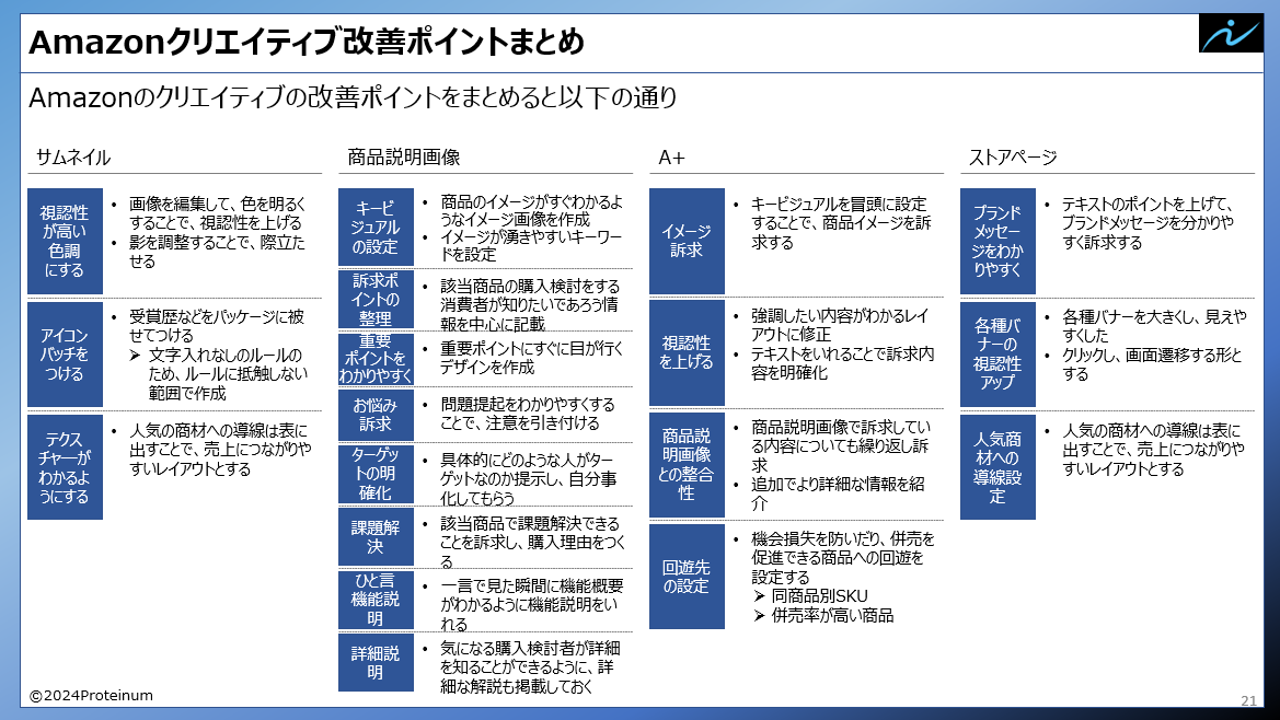 肥田龍弥@プロテーナム tweet media
