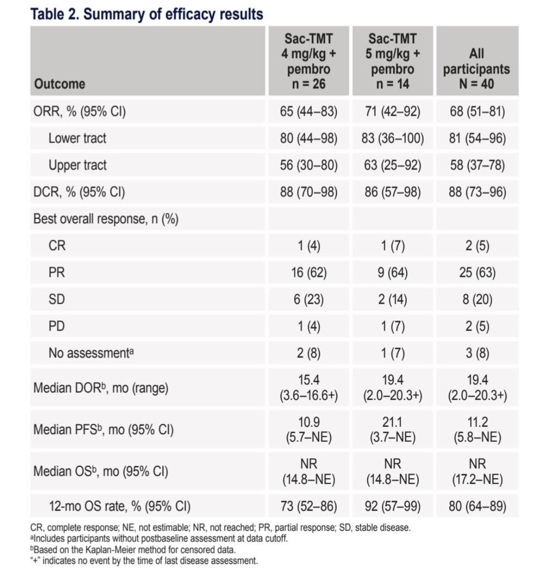 Tom Powles tweet media