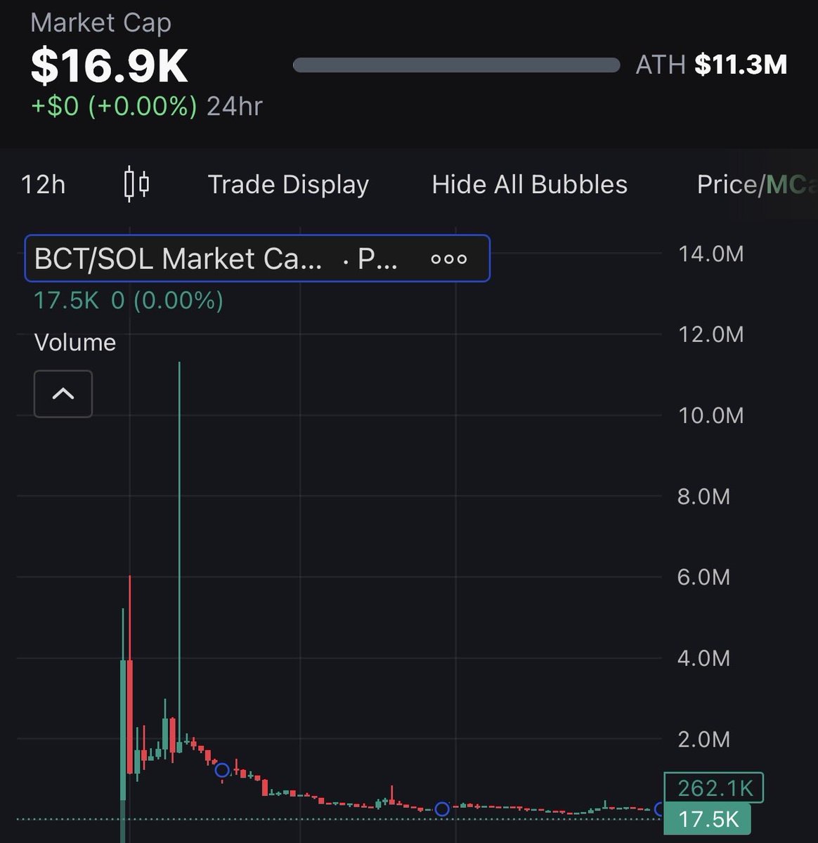 Felipe Leme tweet media
