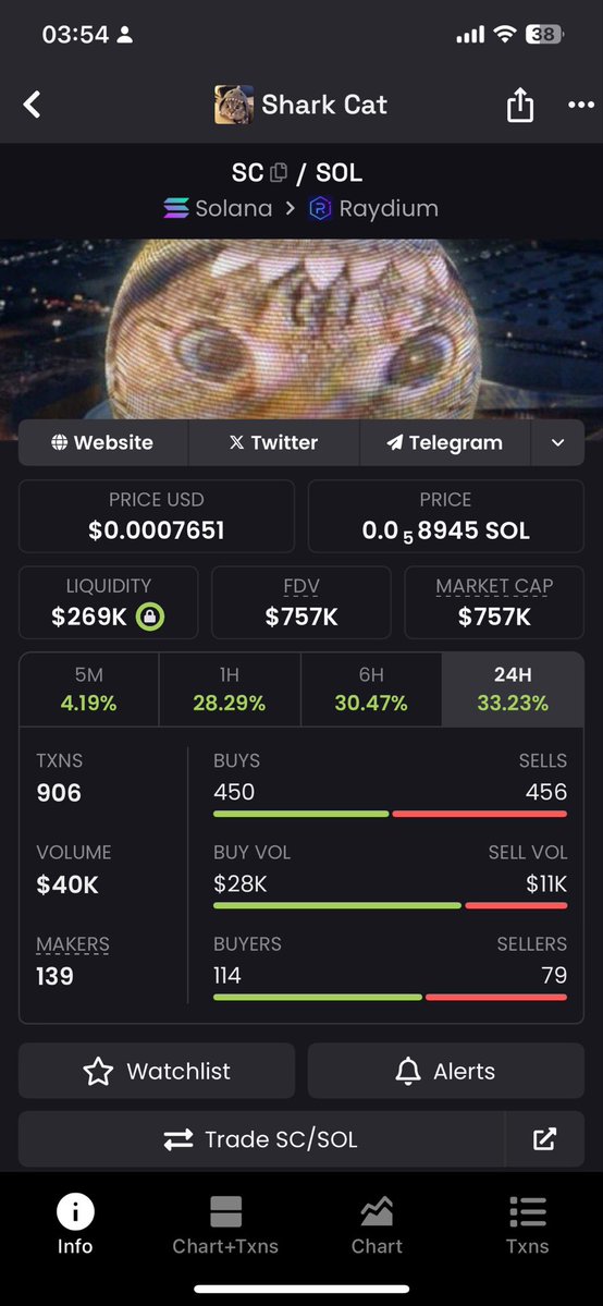 Milady Collector tweet media