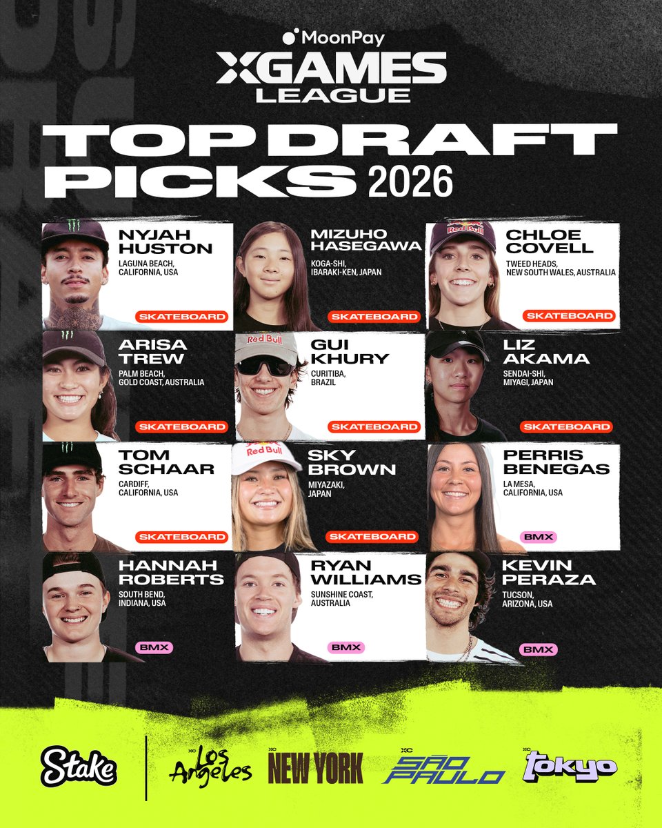 X Games tweet media