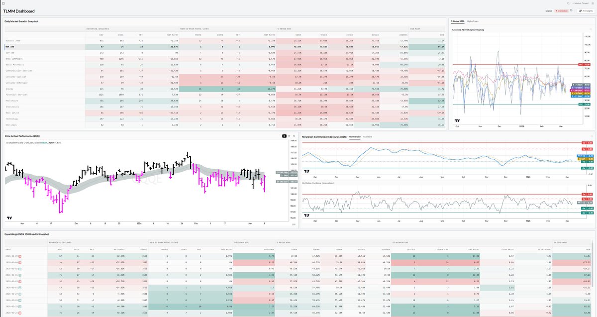 TradersLab tweet media