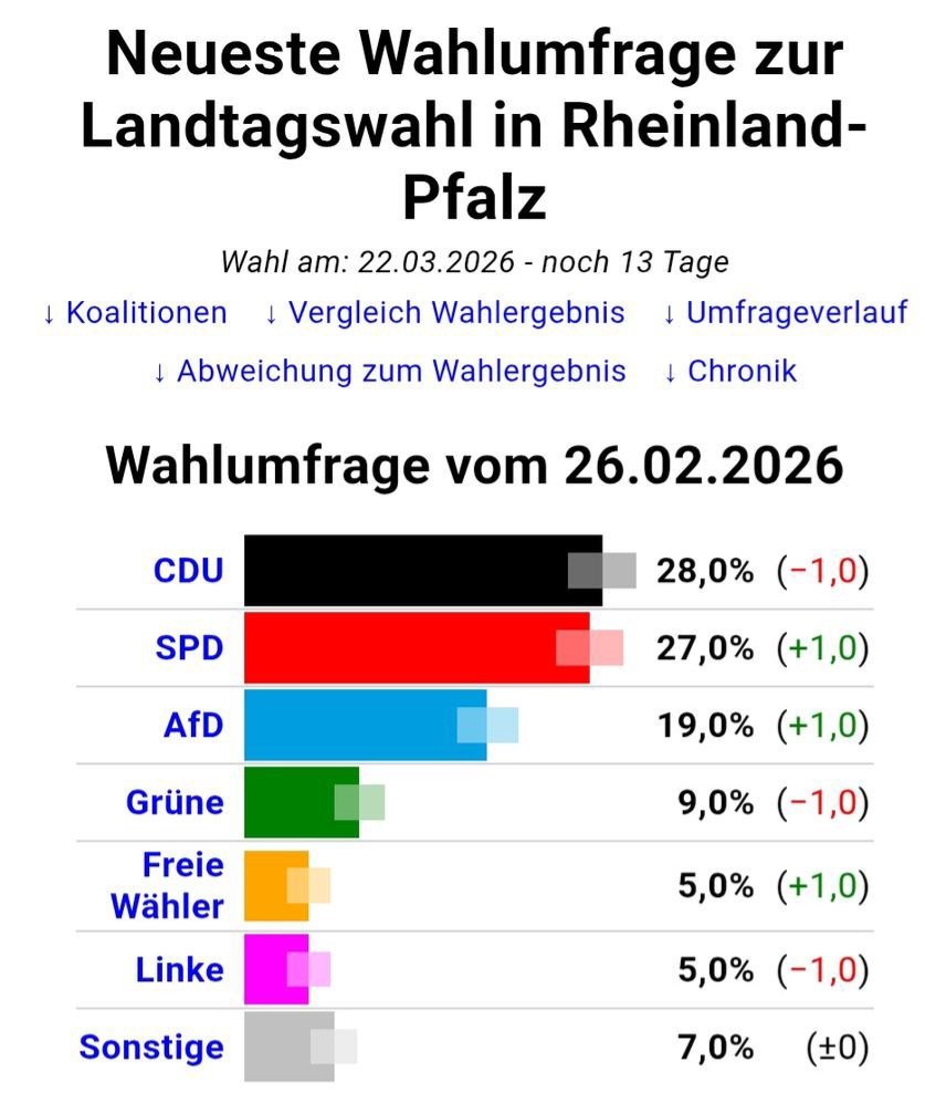 Bock auf einen weiteren Krimi?
Diesmal in Rot?
Also ich wäre dabei!
Auch am anderen Ende der Welt!
😅🍿🍿🍿
