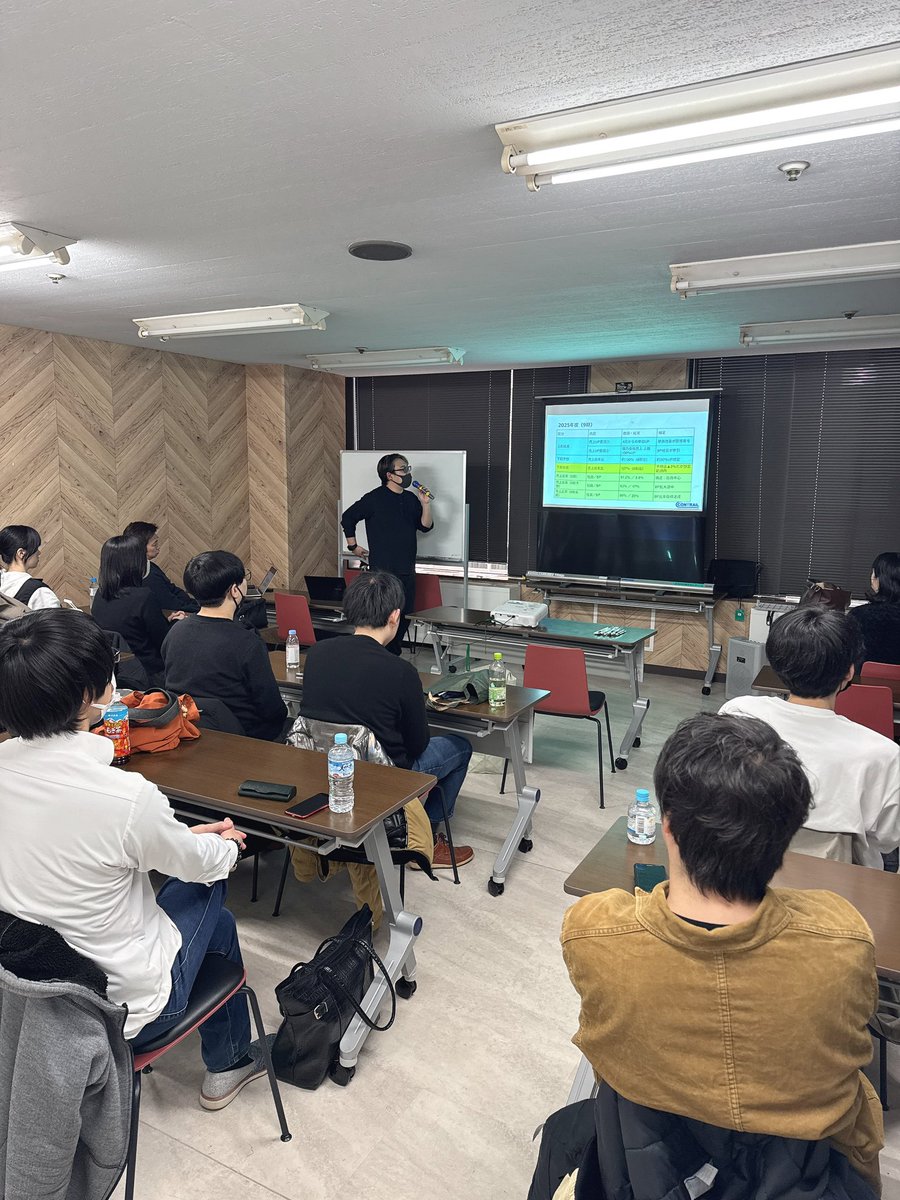 ContrailSys's tweet photo. 先日は全社員が集まる全体会DAYでした！

📣社長より今後の方向性
🏢福利厚生のアップデート
✍️スキルシートの書き方ワーク
🎲ボードゲームでレクリエーション
🍺懇親会＆ビンゴ大会

学びも笑いもある、充実の一日でした！

#社内イベント
#企業公式
#会社の日常 https://t.co/fwv3RIztPh