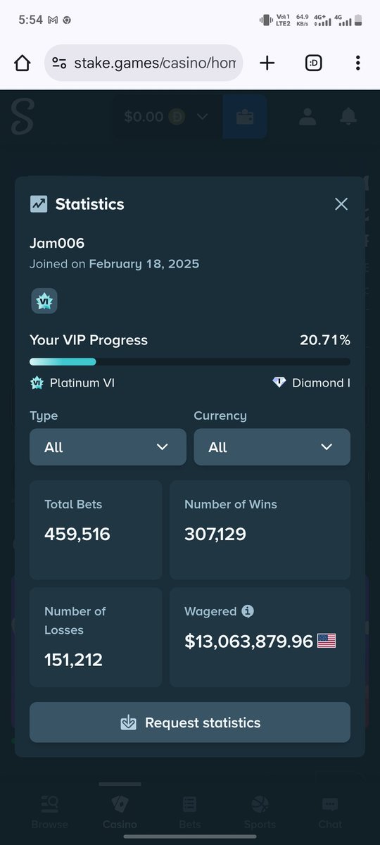 Mel CAT 🐈 tweet media