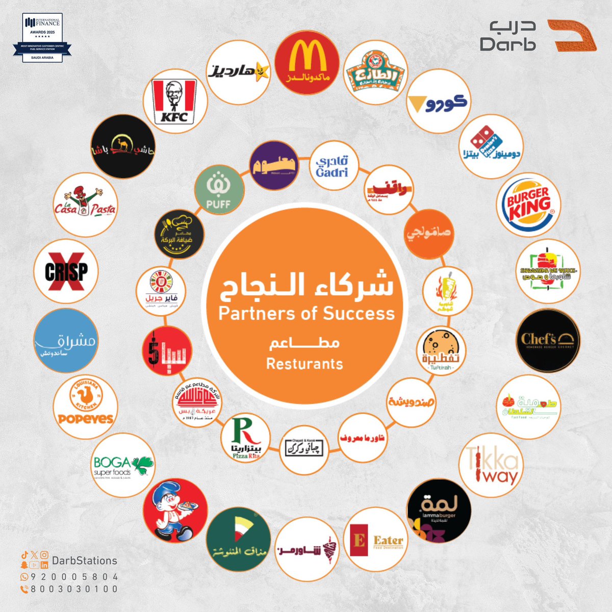 درب tweet media