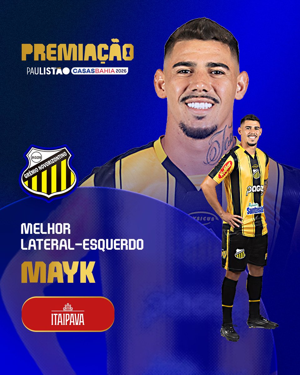 Paulistao's tweet photo. MAIS UM DO TIGRE!
Dono do gol que classificou o Novorizontino para a final do #PaulistãoCasasBahia, Mayk vem para fechar a defesa da seleção do campeonato!
#Premiação #Itaipava https://t.co/WNSCY1wIrU