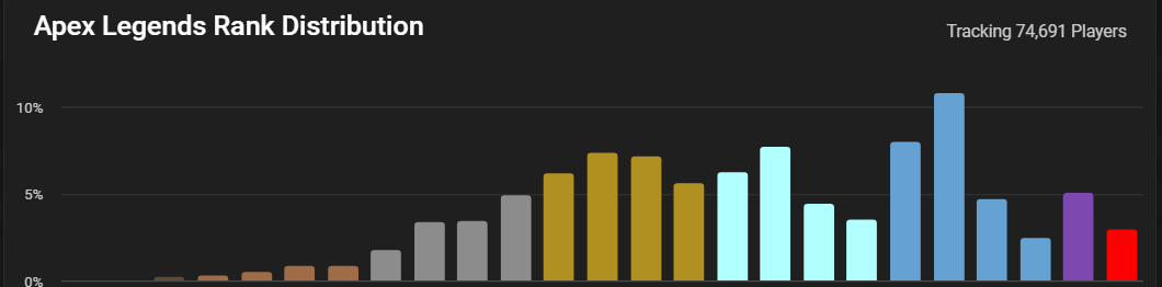 7F Skalonyde tweet media