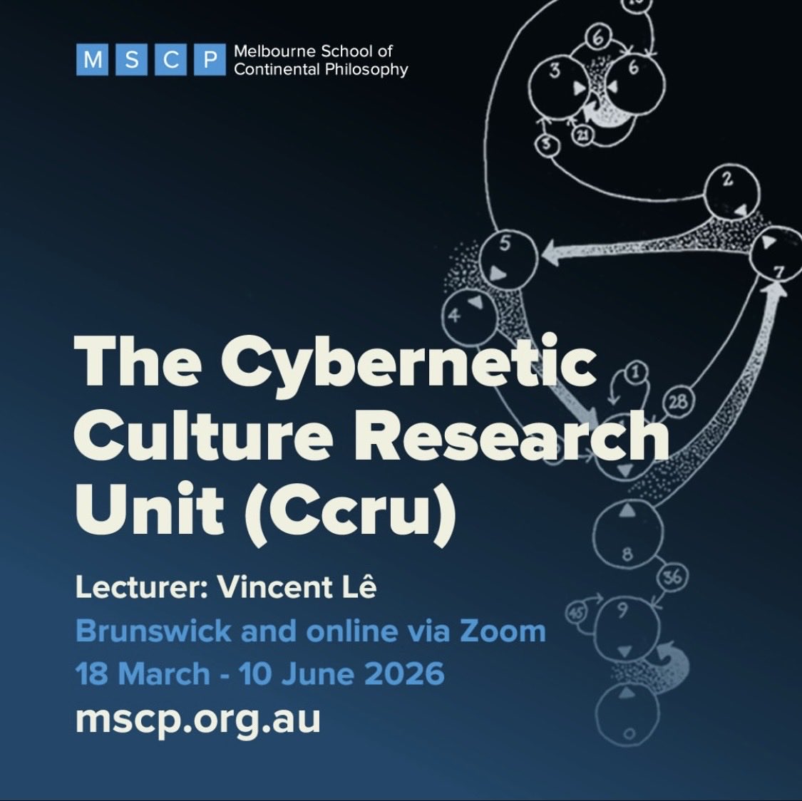 Architechtonics tweet media