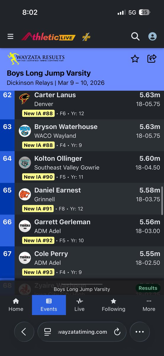 Grinnell Tiger Boys Track & Field tweet media