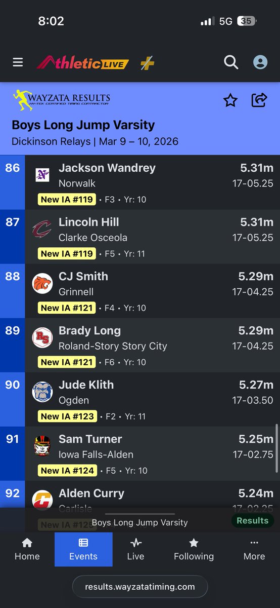 Grinnell Tiger Boys Track & Field tweet media