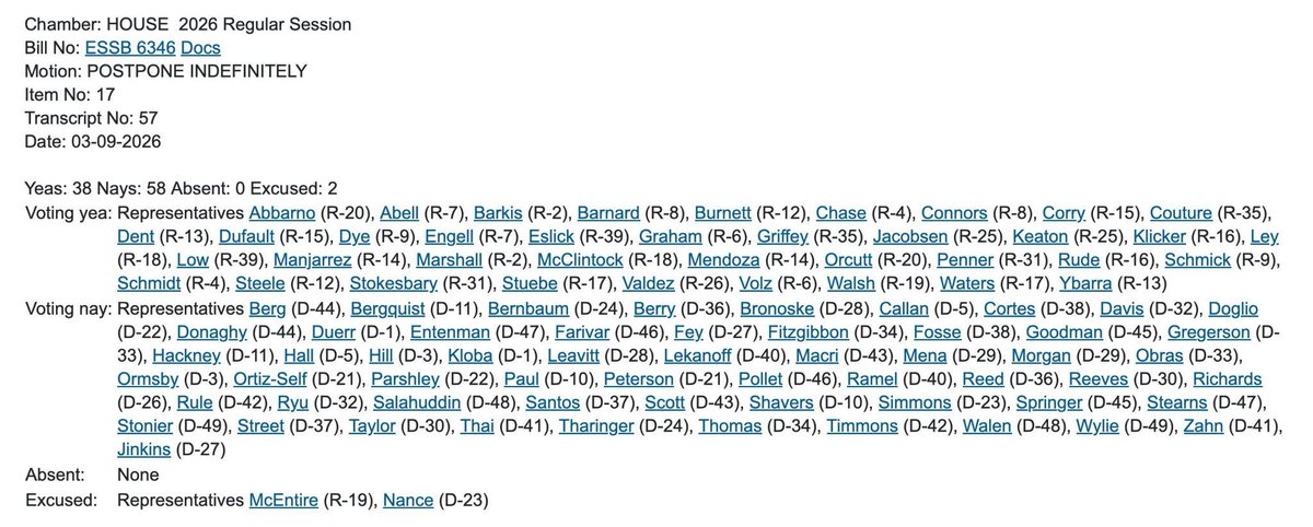 House Republican Organizational Committee (HROC) tweet media